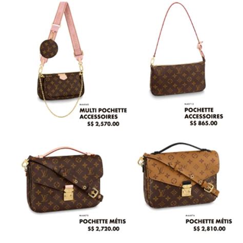 best price louis vuitton bag|louis vuitton price list 2022.